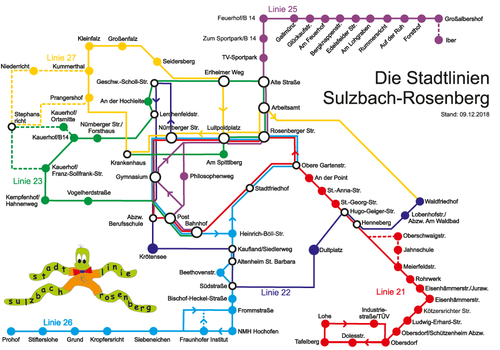 Stadtlinien Sulzbach-Rosenberg